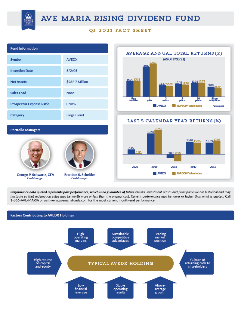 Value Fund Fact Sheet