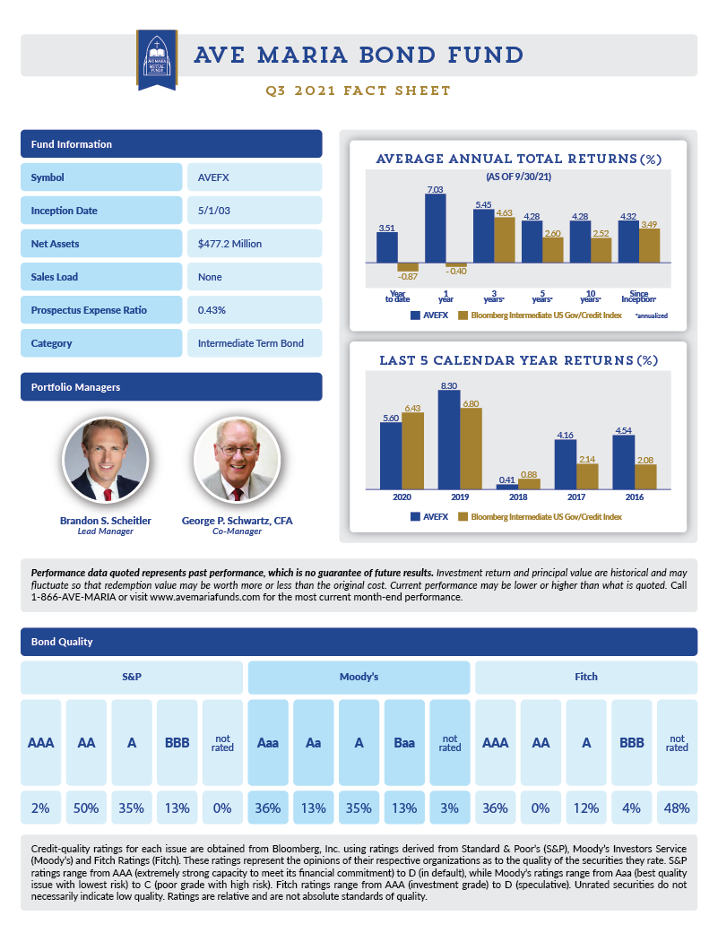 Value Fund Fact Sheet