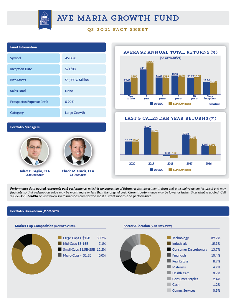 Value Fund Fact Sheet