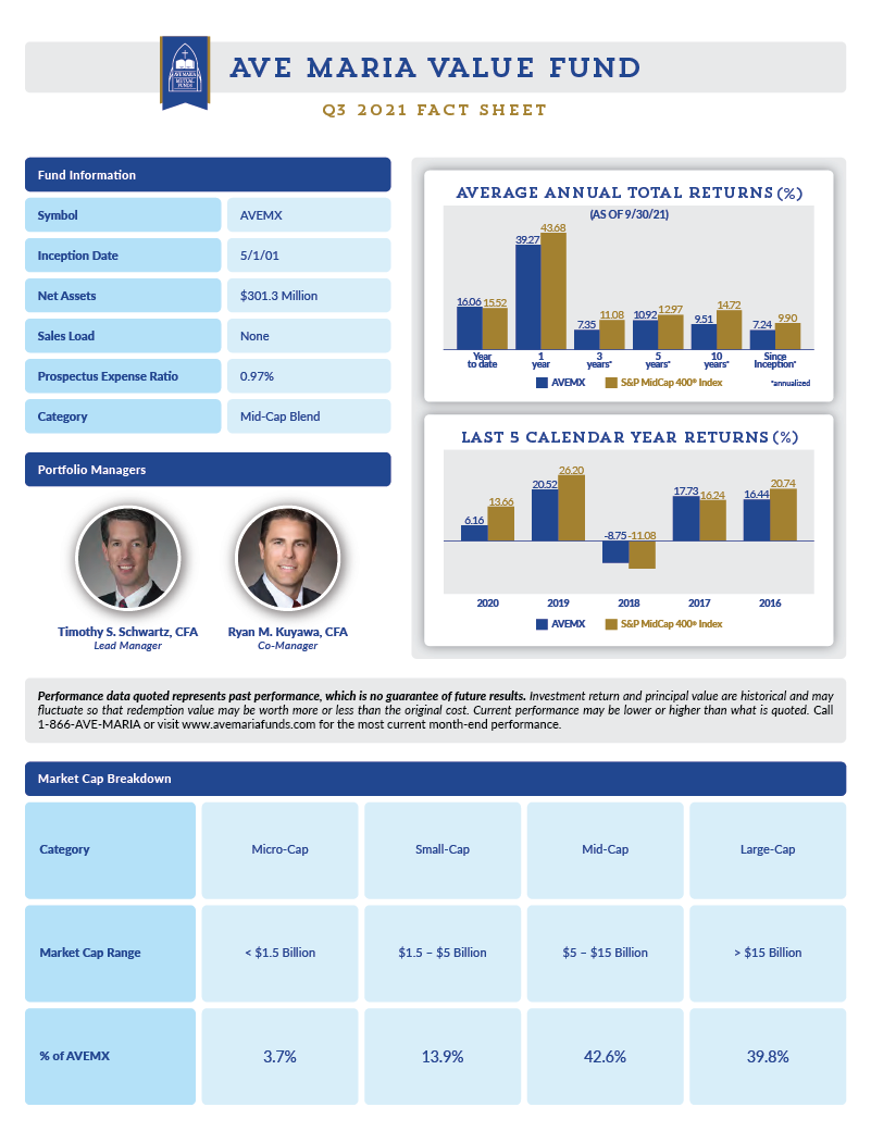 Value Fund Fact Sheet